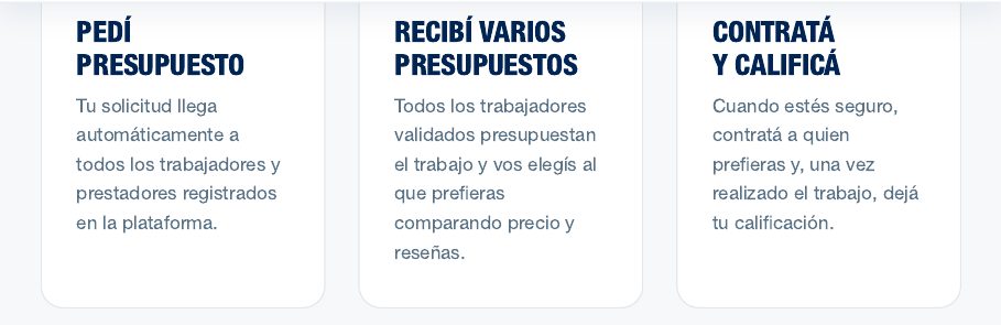 Cómo funciona Mi Capital Conecta